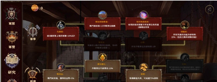 [战略SLG/全动态]爱与战争:巧合英雄2 230720-V1.61+Romance&Reprisal 全DLC整合版 steam官方中文步兵版[PC][2.8G/百度]』